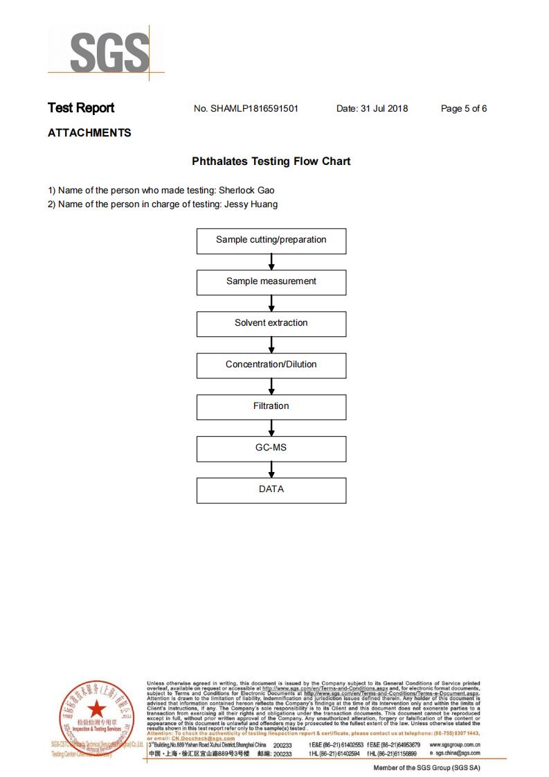 wire-pull-handles-certificate-004.jpg