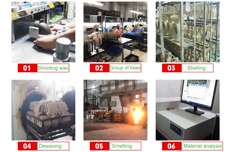 The production process of industrial hinges