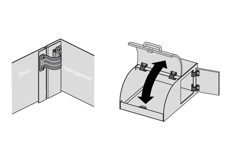 industrial-cabinet-concealed-hinges-manufacturer