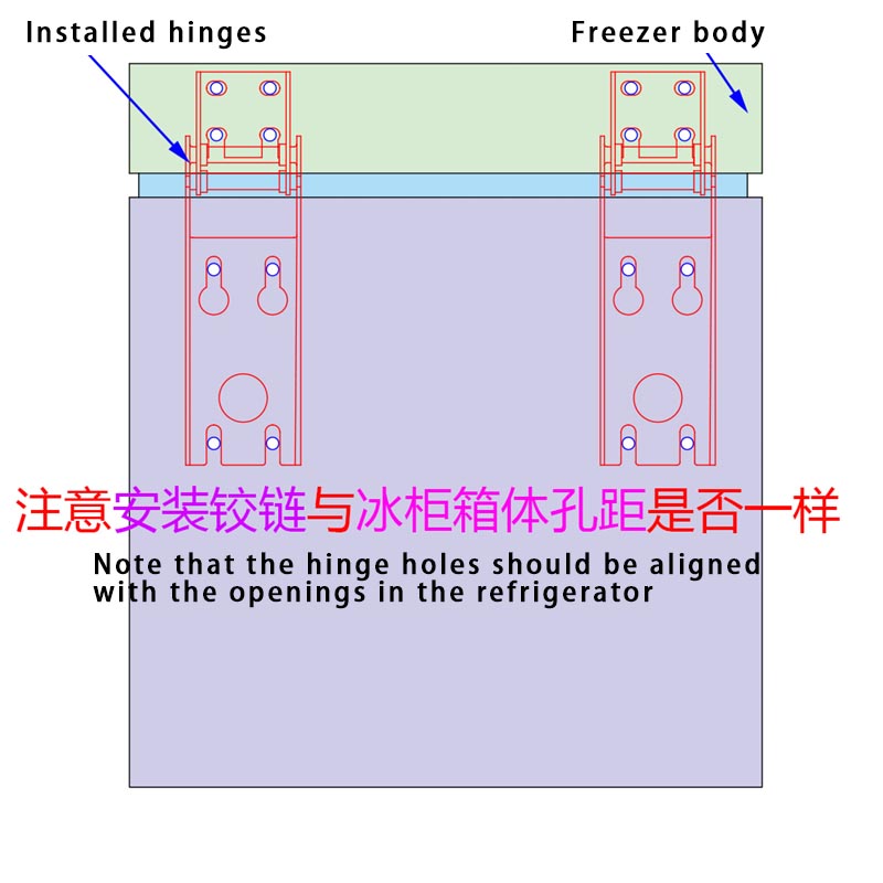 industrial refrigerator hinges