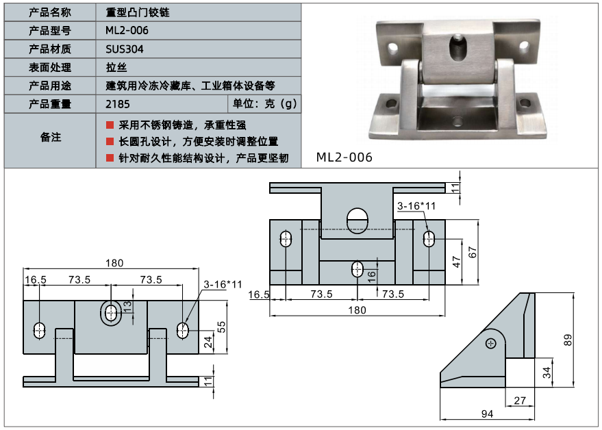 Extra heavy duty hinges