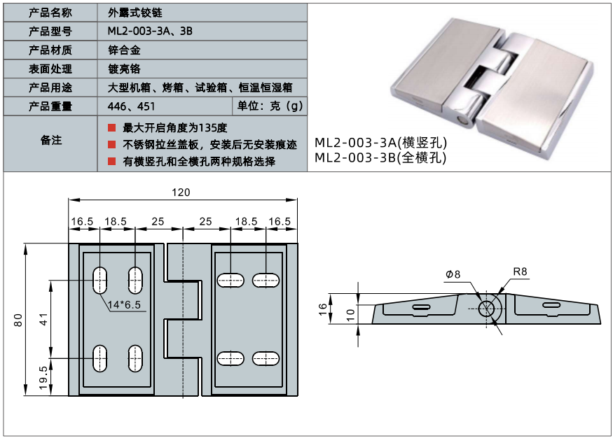 Heavy-duty Hinges NZ