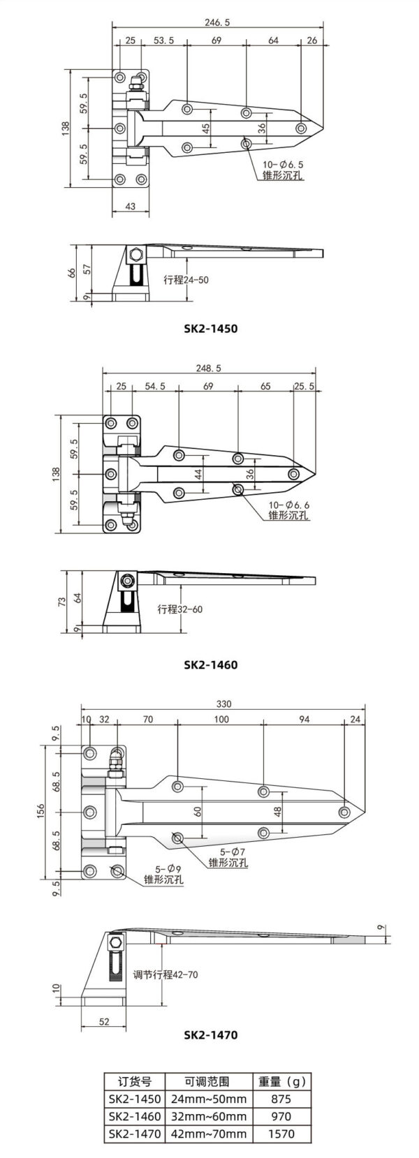 Walkin Cooler Hinges for Reliable PerformanceUSA ML21450 China