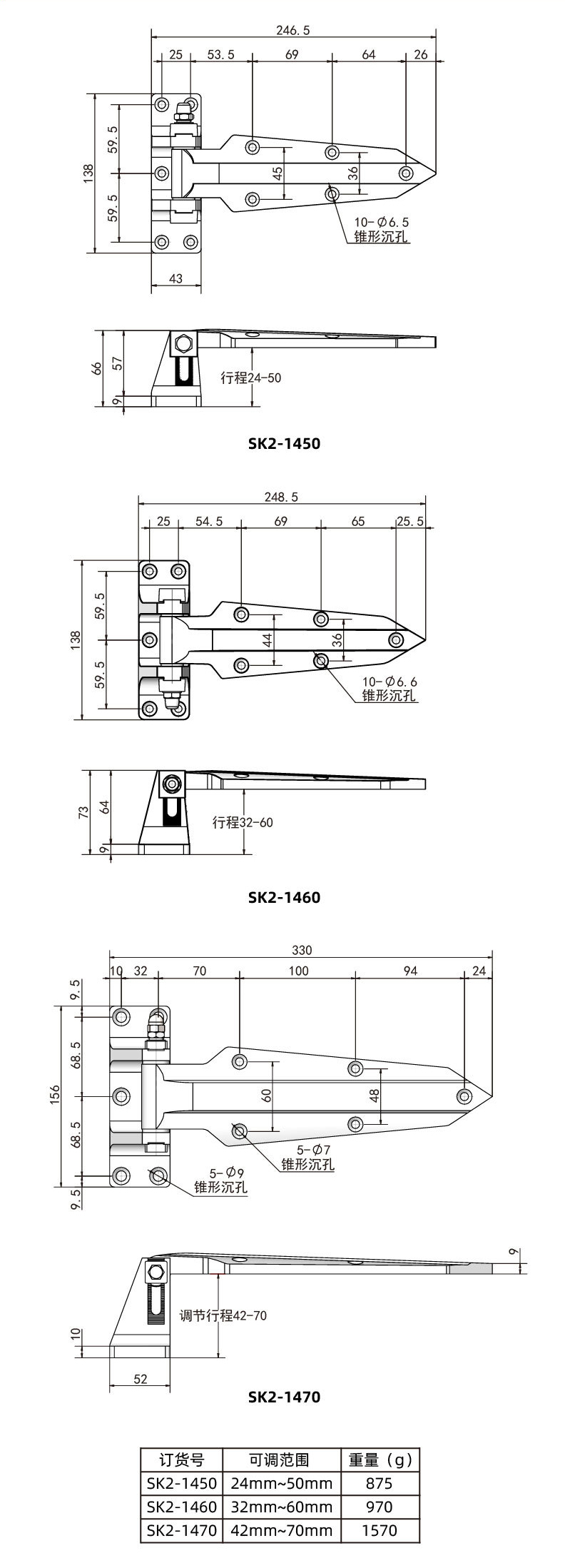 Walk-in Cooler Hinges