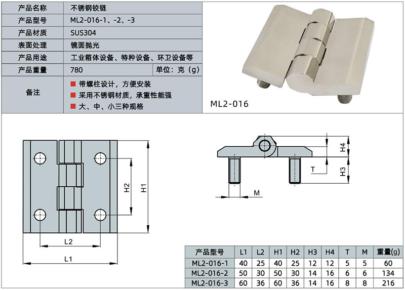 Butt hinges for sanitation equipment