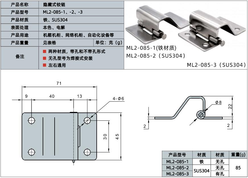 Concealed hinges for sheet metal box structure
