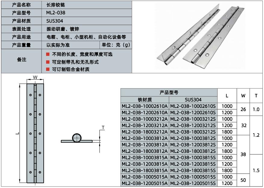 Continuous hinges for automation equipment