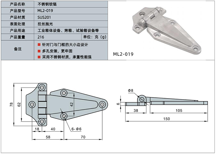 Industrial butt hinges for special equipment