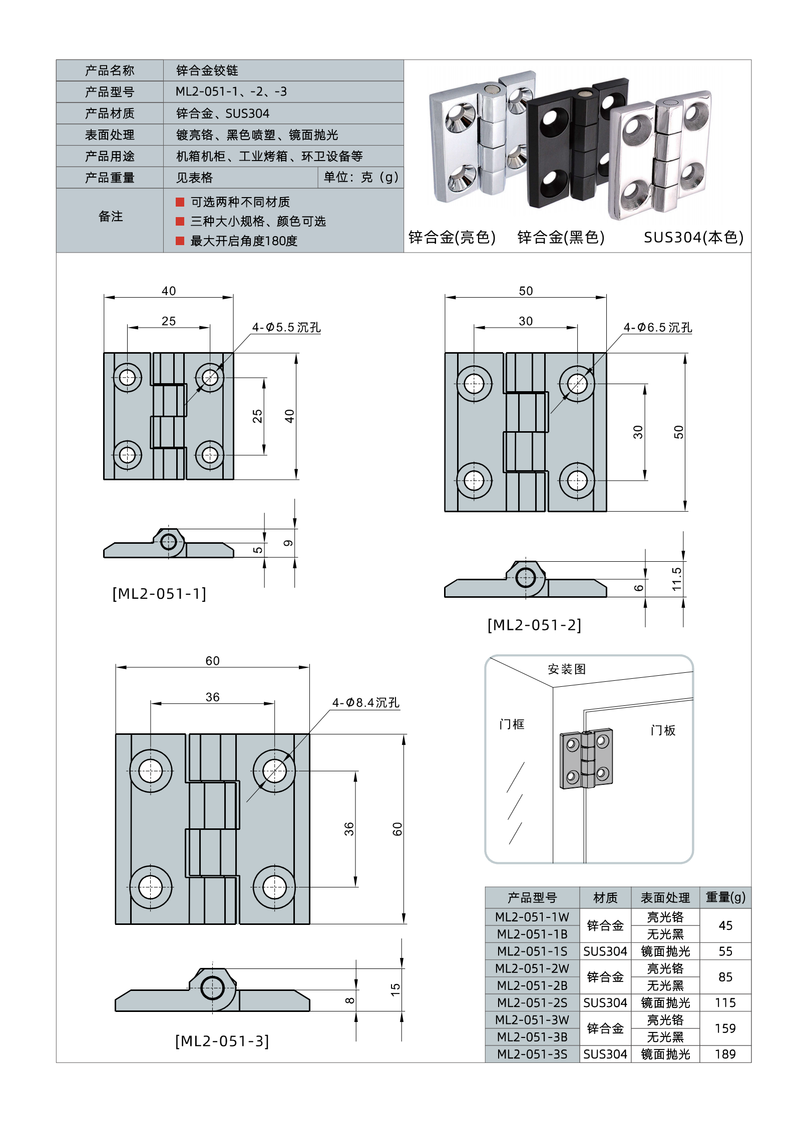 Square butt hinges in various materials