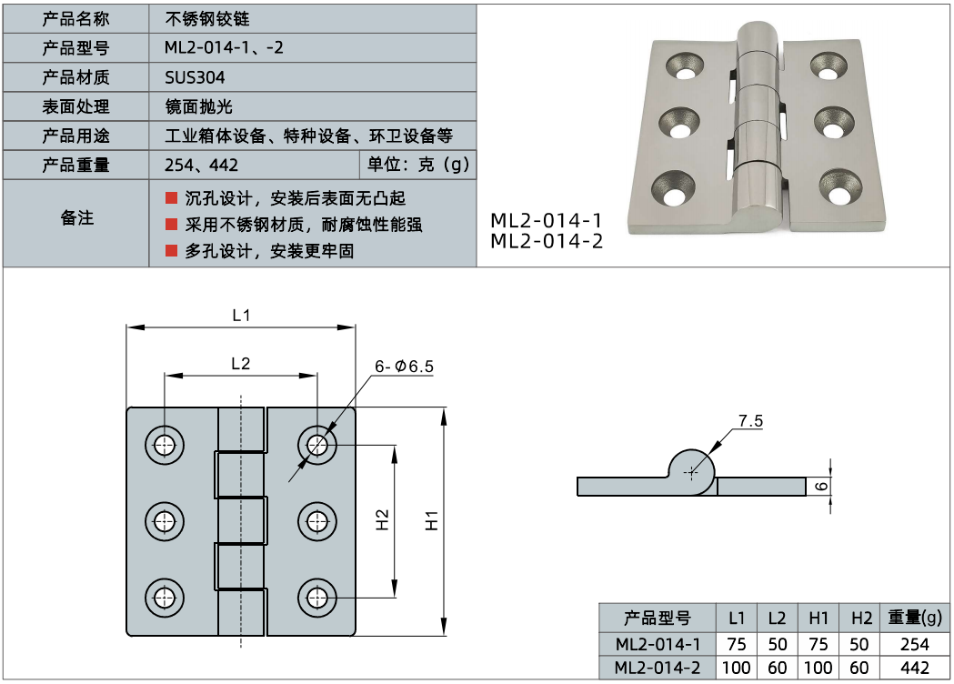 butt hinge wholesale