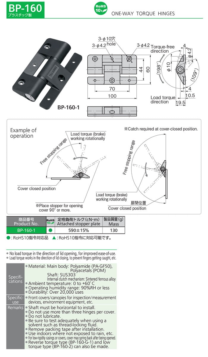 One-Way Torque Hinges