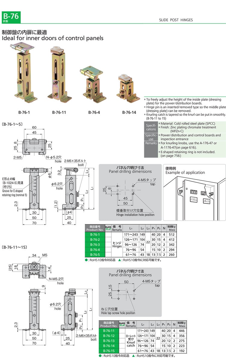 Adjustable Slide Post Hinges For Power And Control Boards