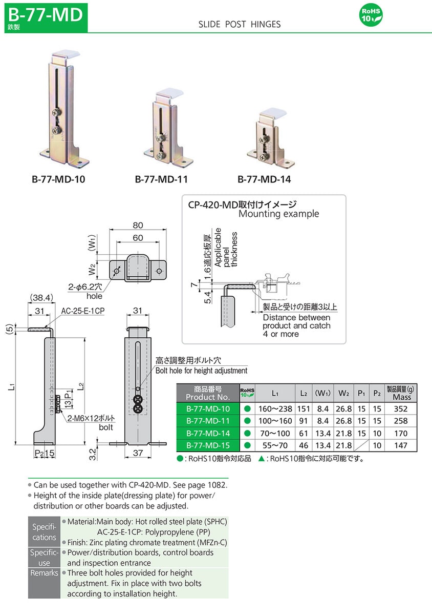 Adjustable Slide Post Hinges