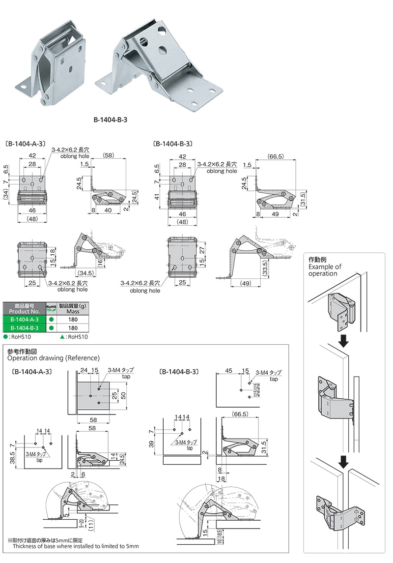 Advanced Stainless Steel Lift Off Hinges For Powerdistribution Boards