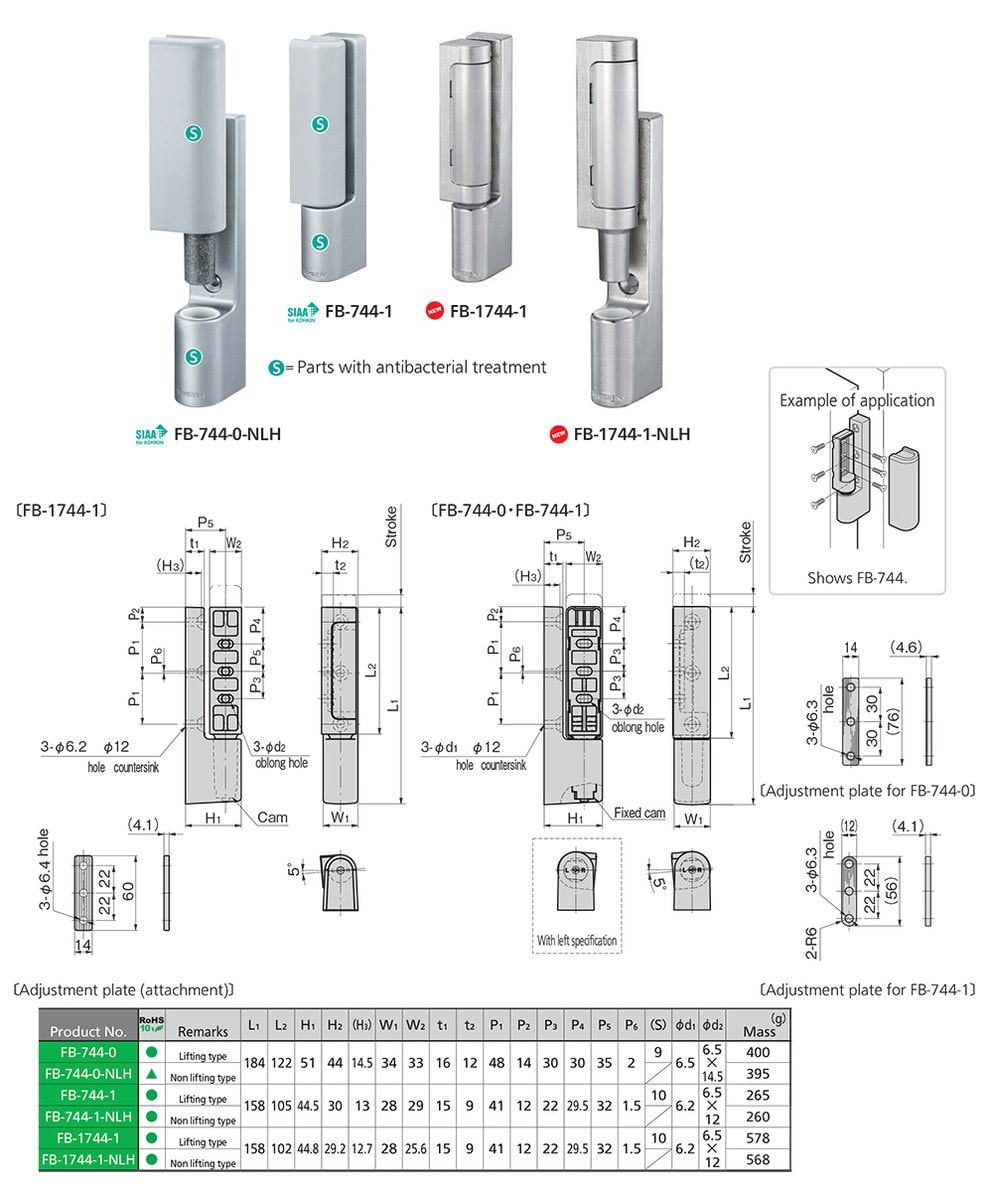 Antibacterial Corner Lift Hinges