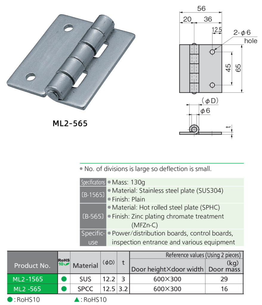 Asymmetrical Butt Hinges 01