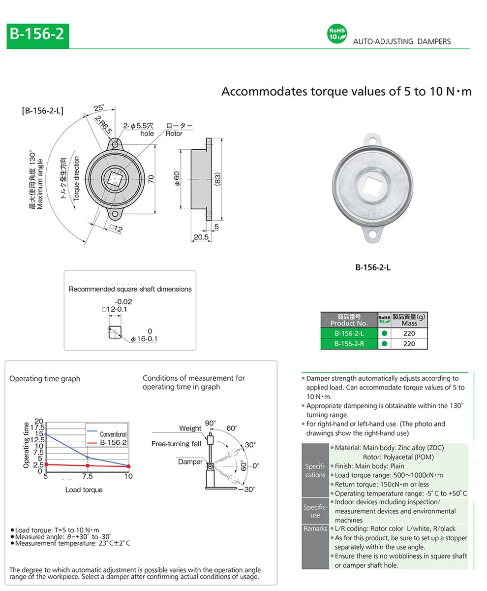 Auto Adjusting Dampers