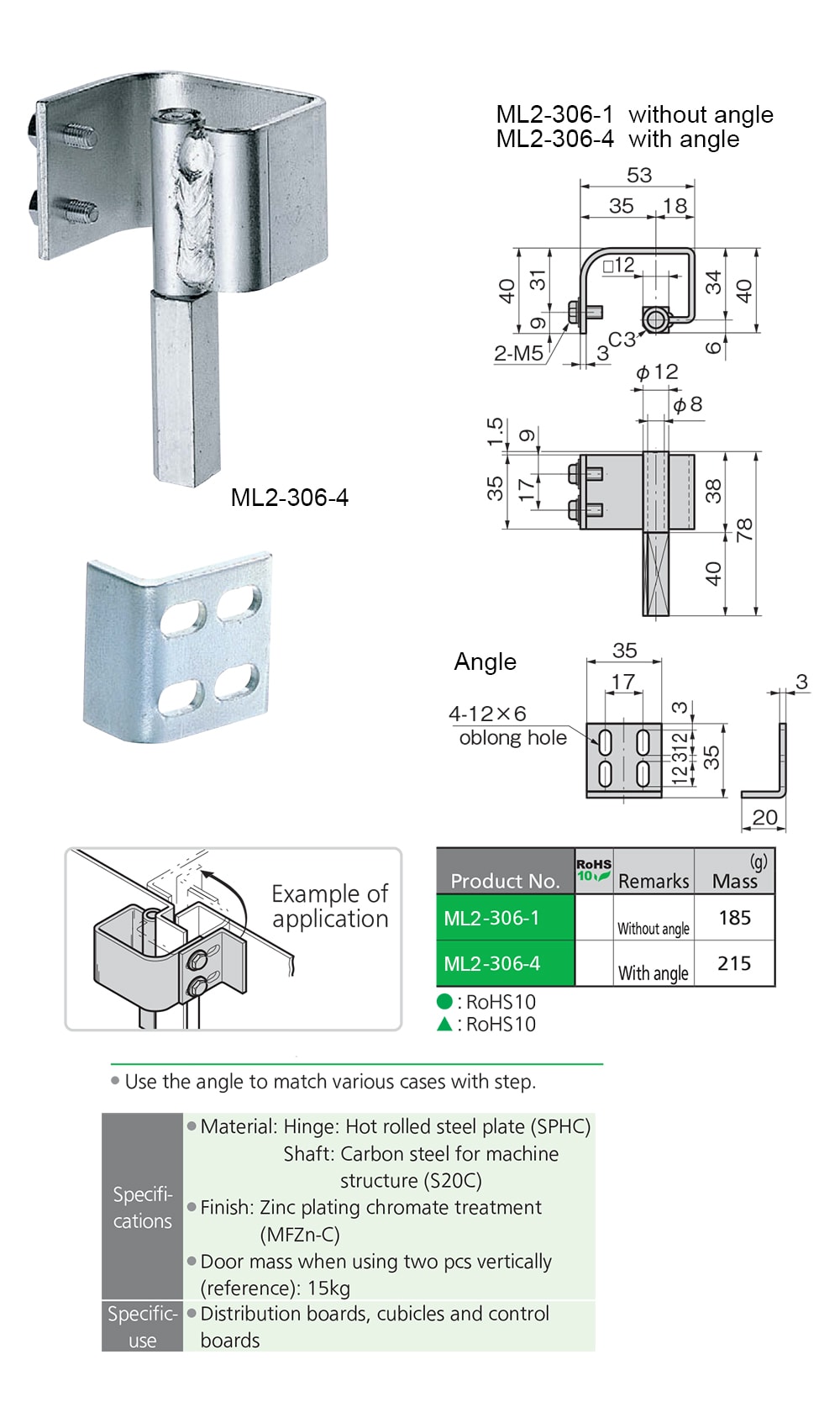 Concealed Hinges For Distribution Boards