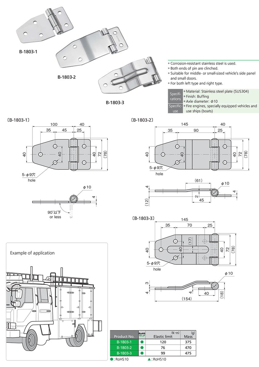 Customization Of Hinges For Special Vehicles