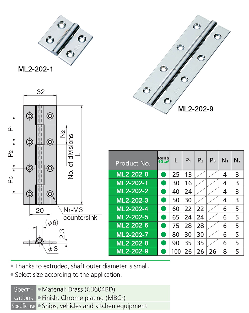 Docking Hinge For Kitchens Or Vehicles