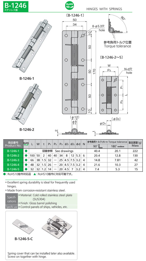 How Many Spring Hinges Do You Need for a Door? China industrial