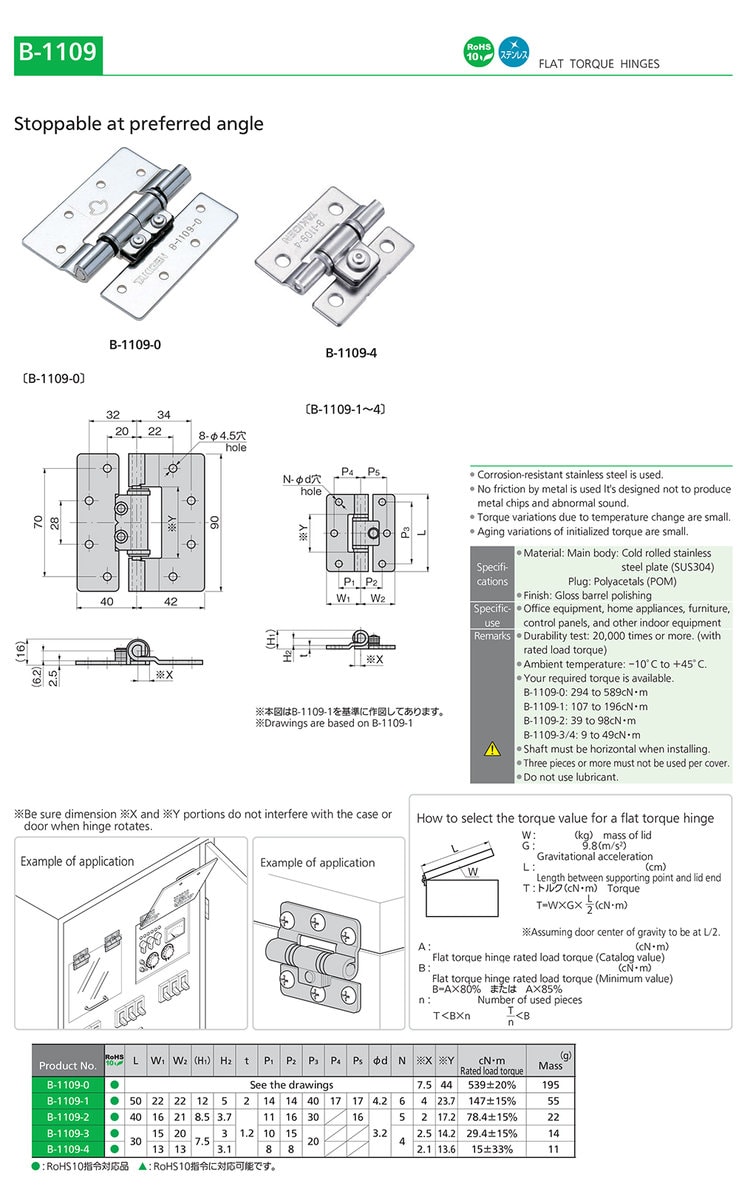 Flat Torque Hinges