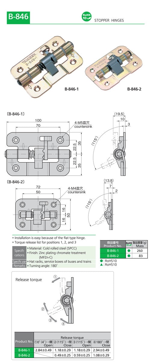 Flat Type Stopper Hinges 