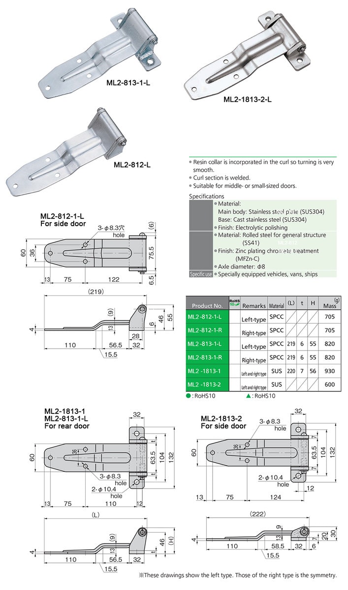 Hinges For Van Doors