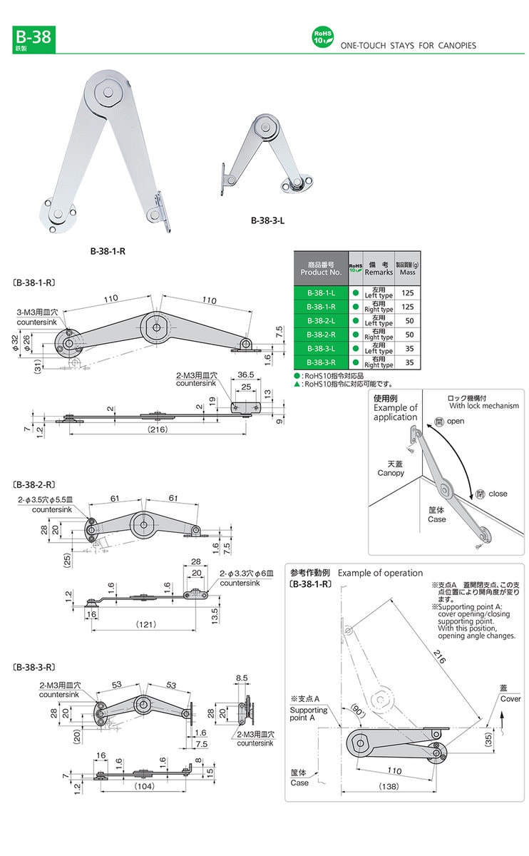 One Touch Stays For Canopies