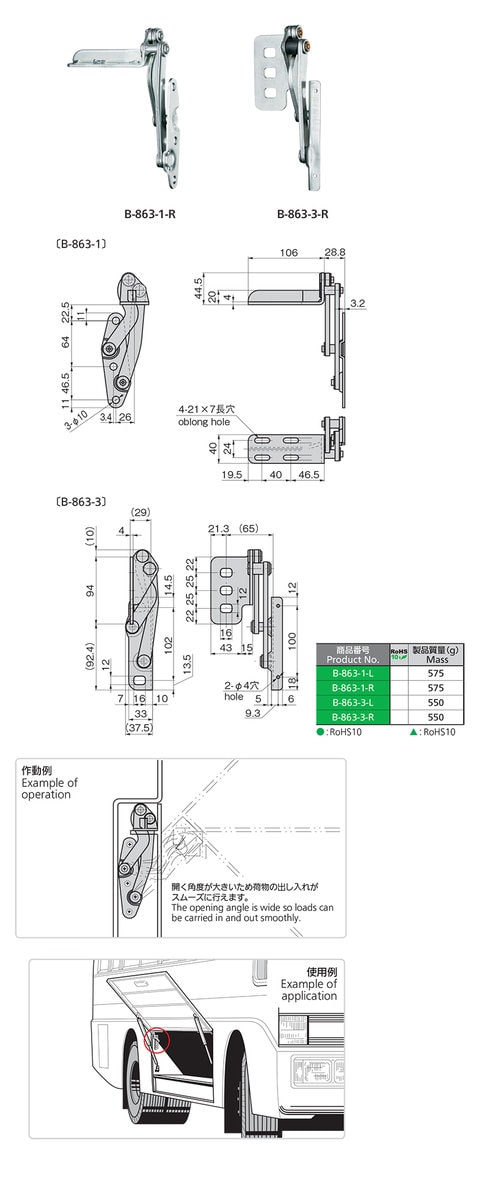 Protective 180° Opening Hinges For Special Vehicles And Buses