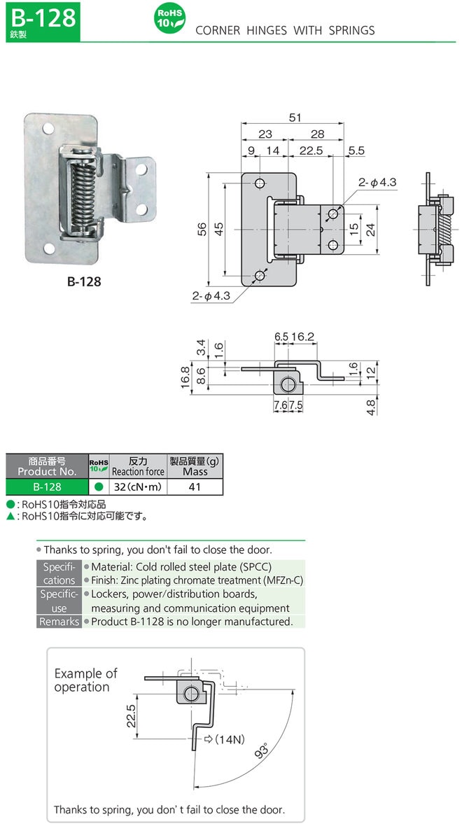 Spring Corner Hinges