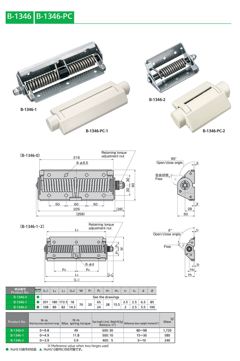 Spring Torque Hinge