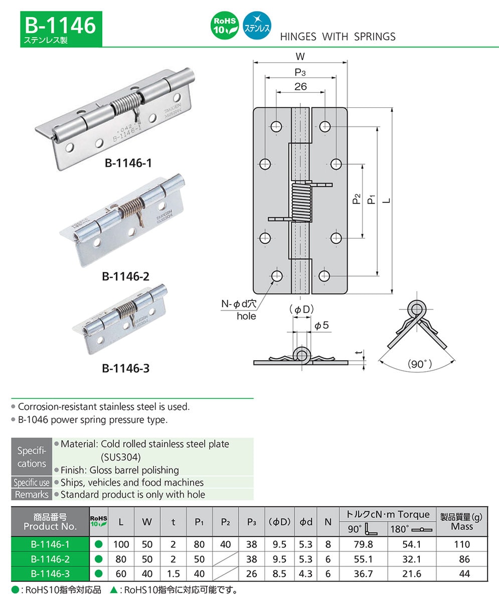 Stainless Steel Hinges With Springs