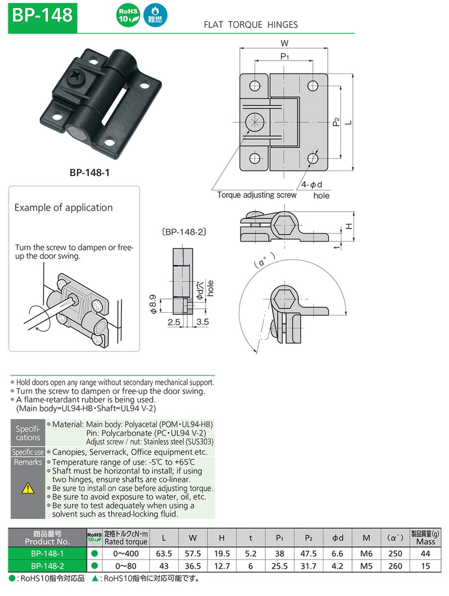 Ultra Durable Flat Torque Hinges