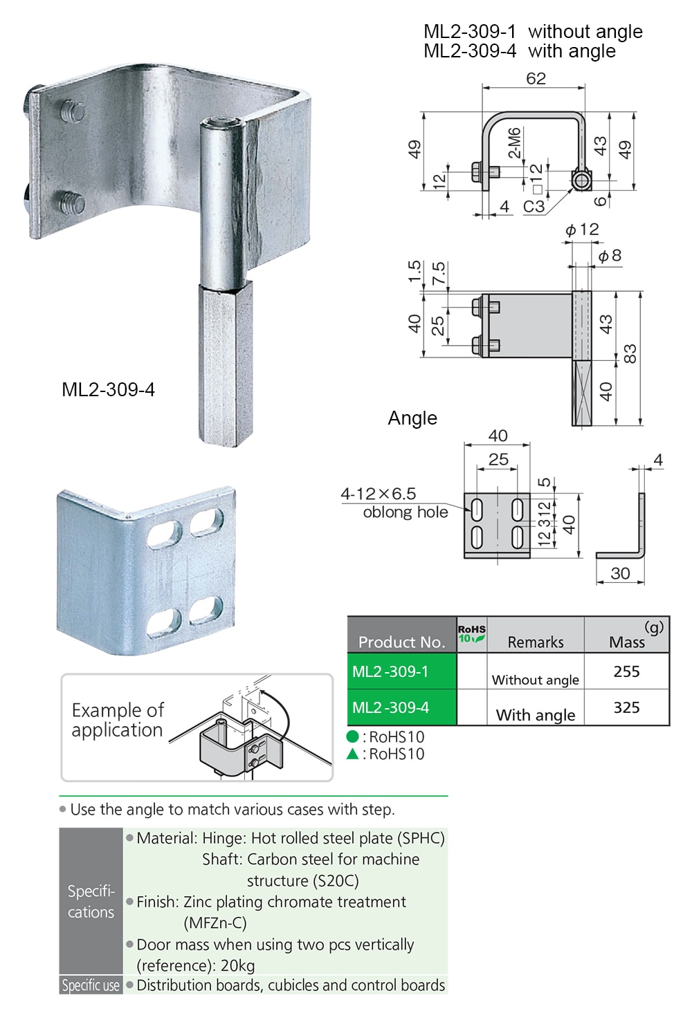 Concealed Hinges For Control Boards
