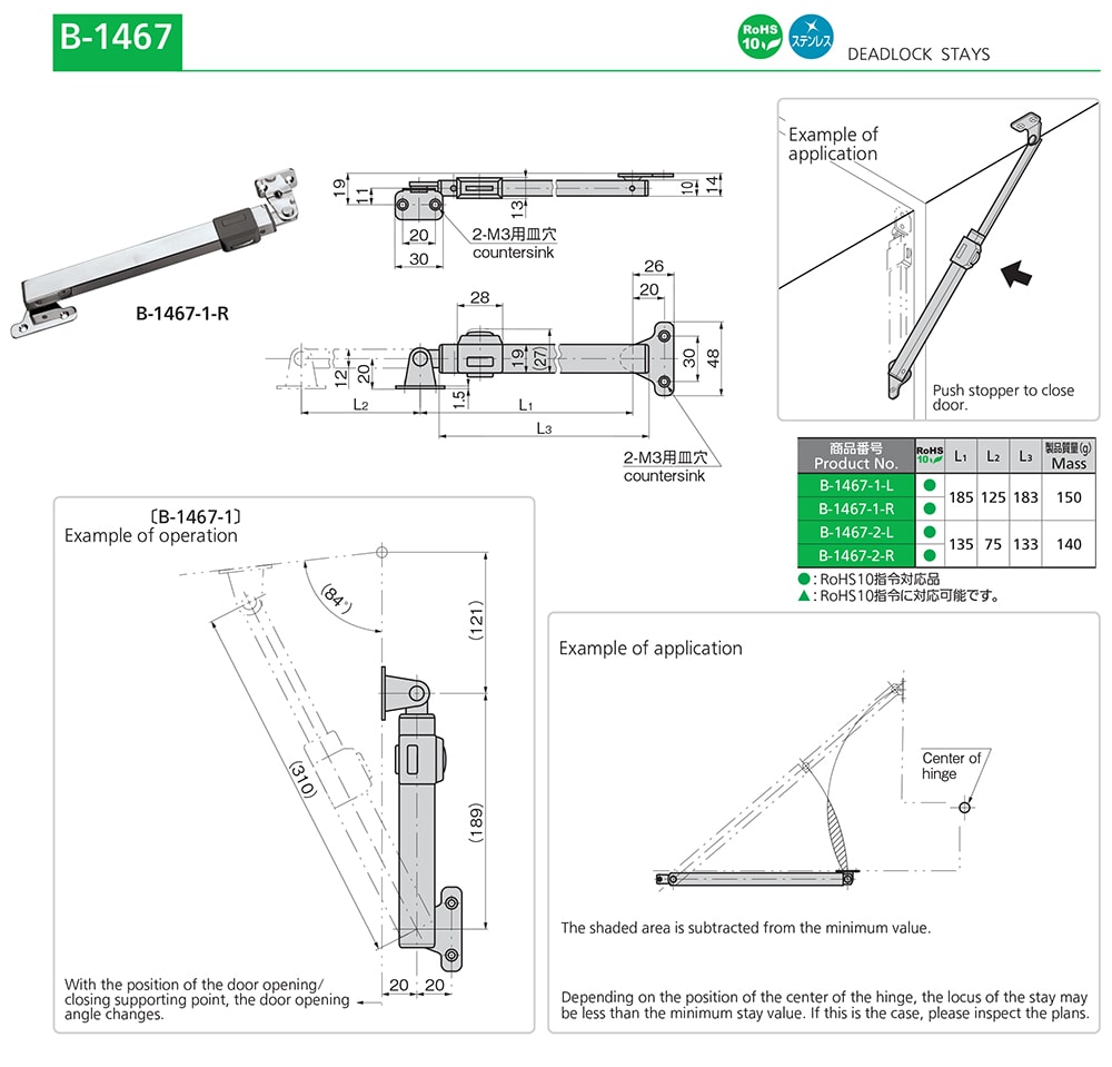 Deadlock Door Stays