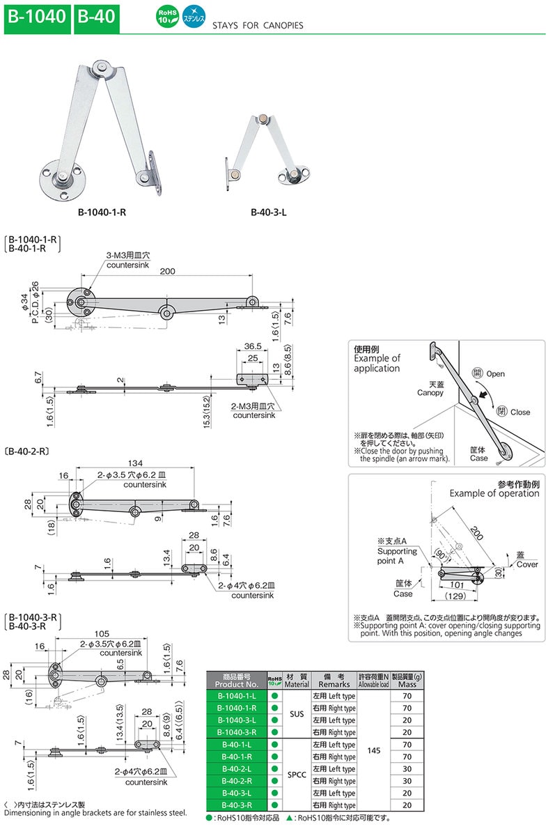 Door Stays For Canopies