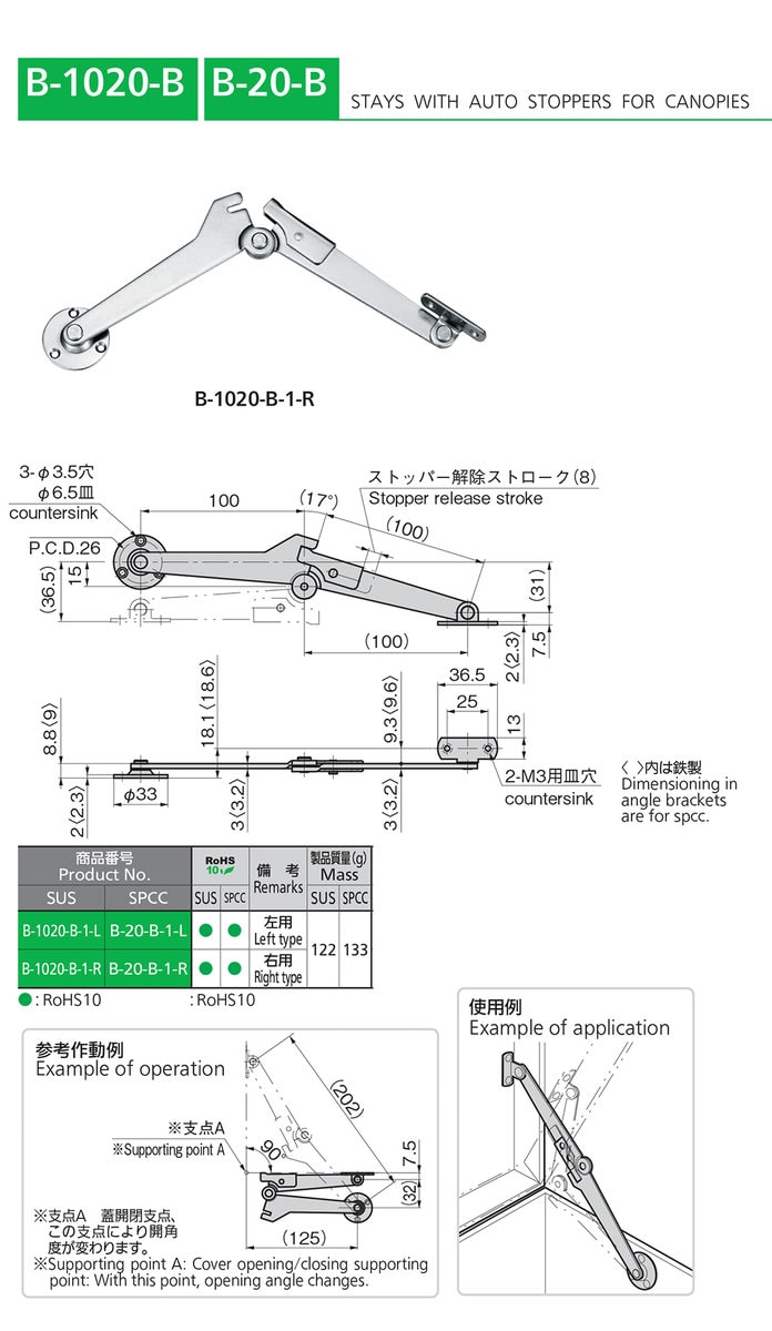 Door Stays With Auto Stoppers For Canopies