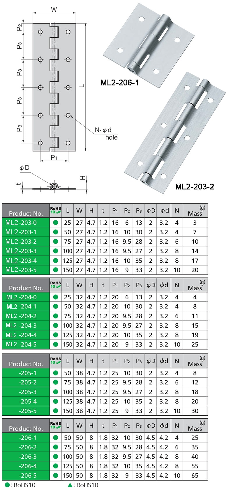 Extruded Butt Hinges