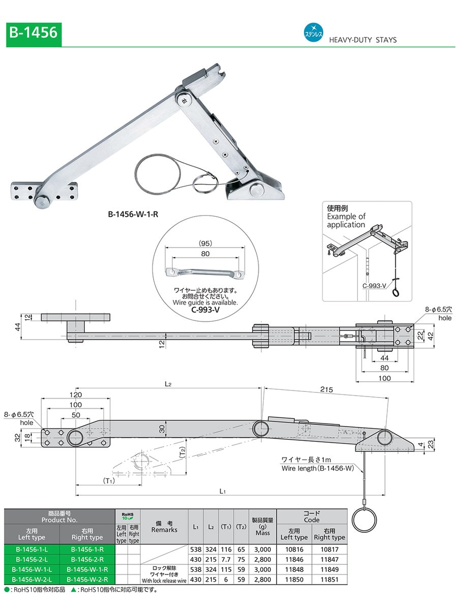 Heavy Duty Door Stays 