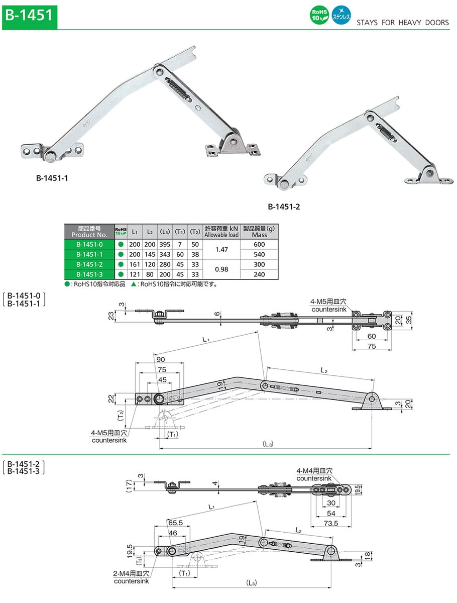 Heavy Duty Hinge Stays 01