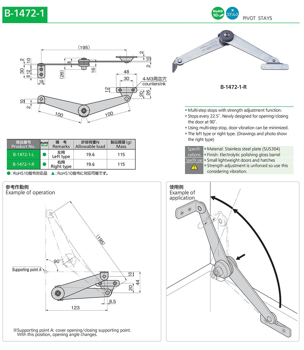 Pivot Door Stays