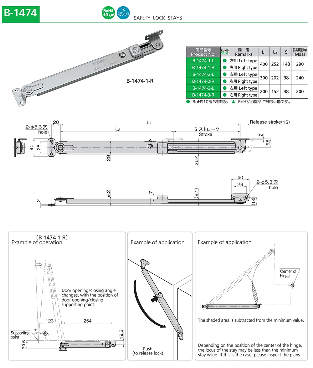 Safety Door Stays