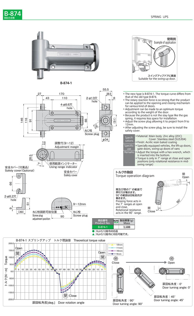 Spring Ups Powerful Rotary Door Mechanism