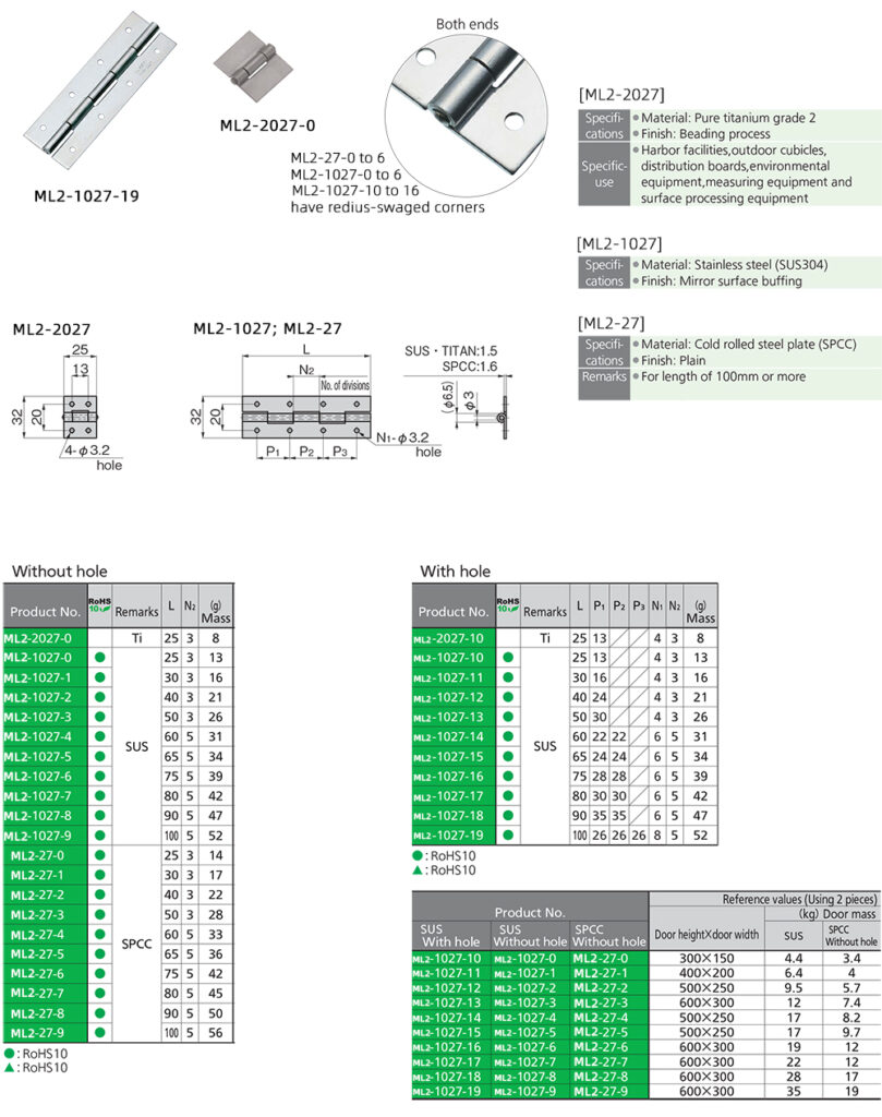 Standard Type Butt Hinges 01