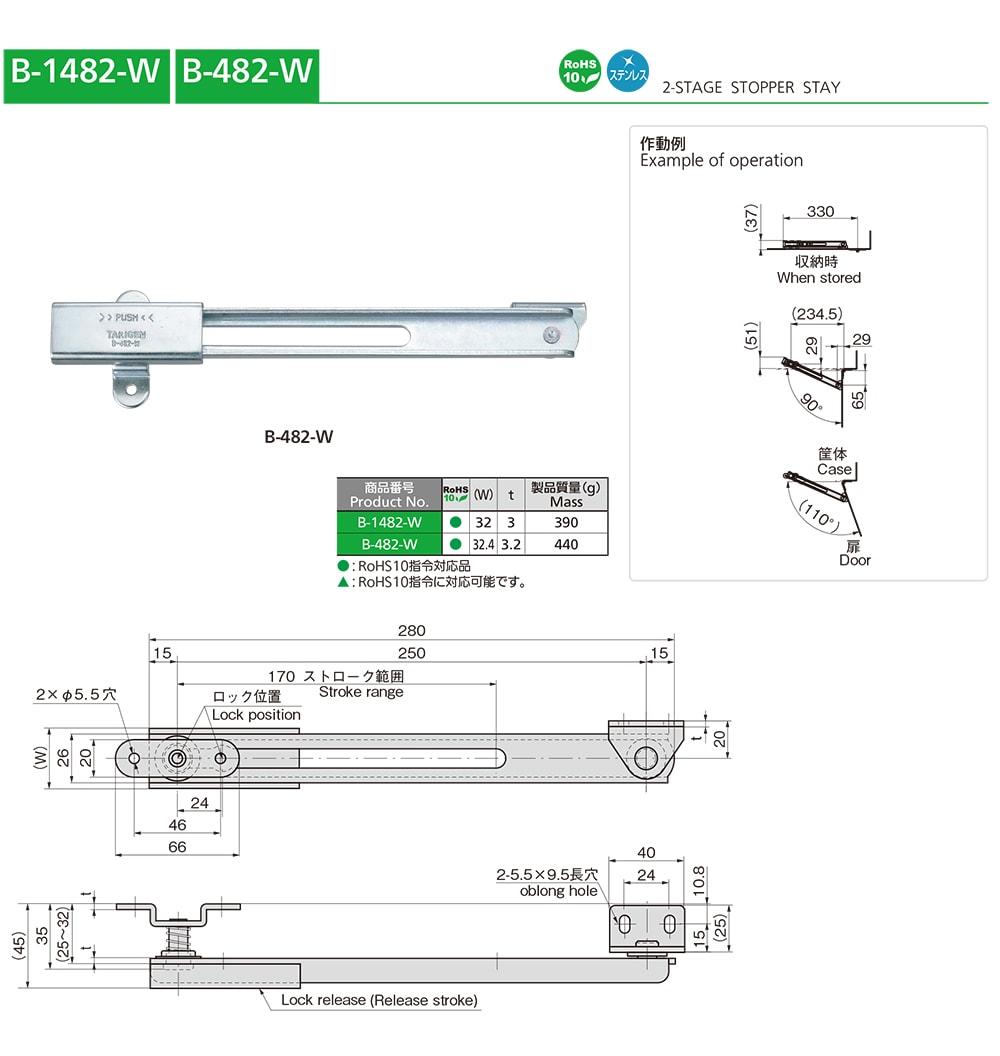 2 Stage Stopper Door Stays