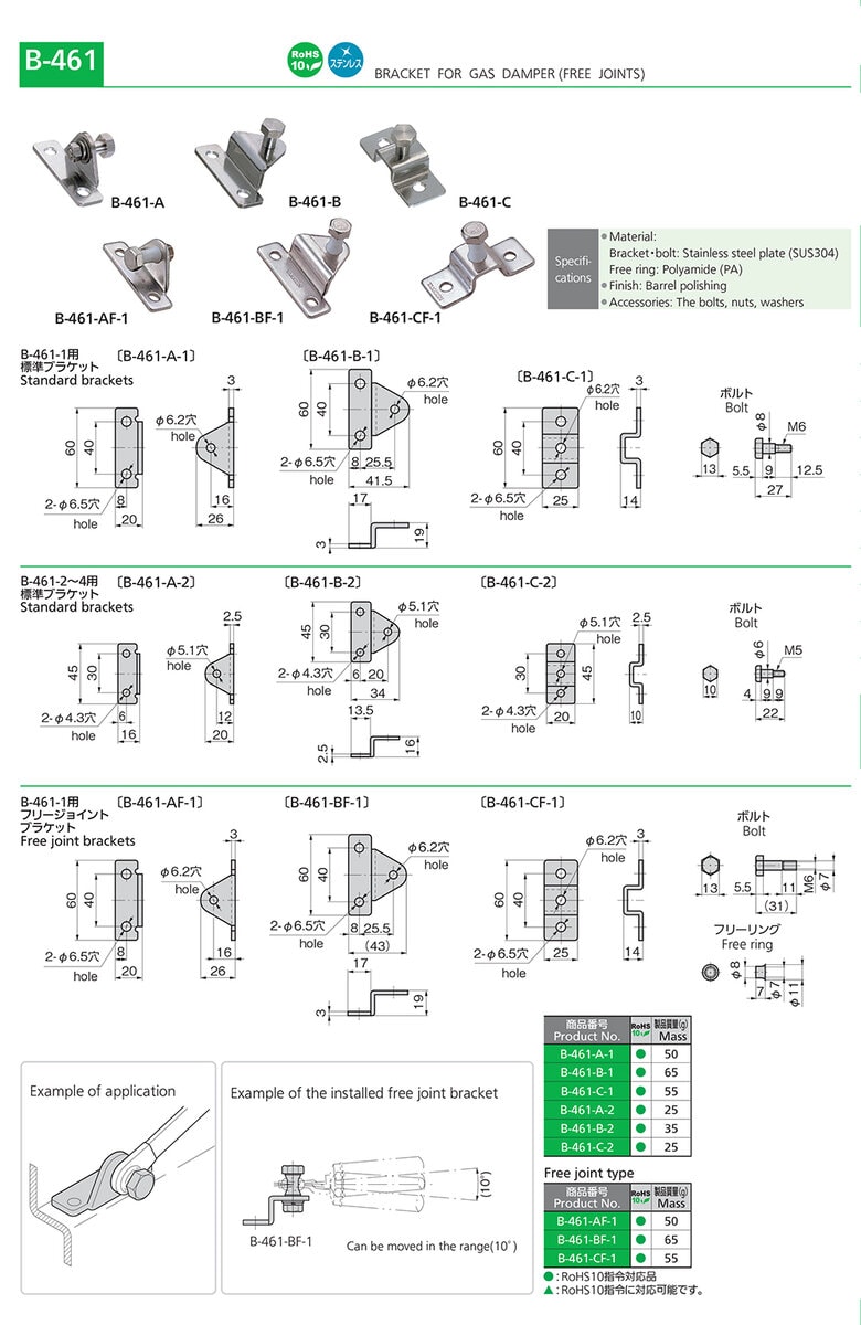 Gas Damper Bracket