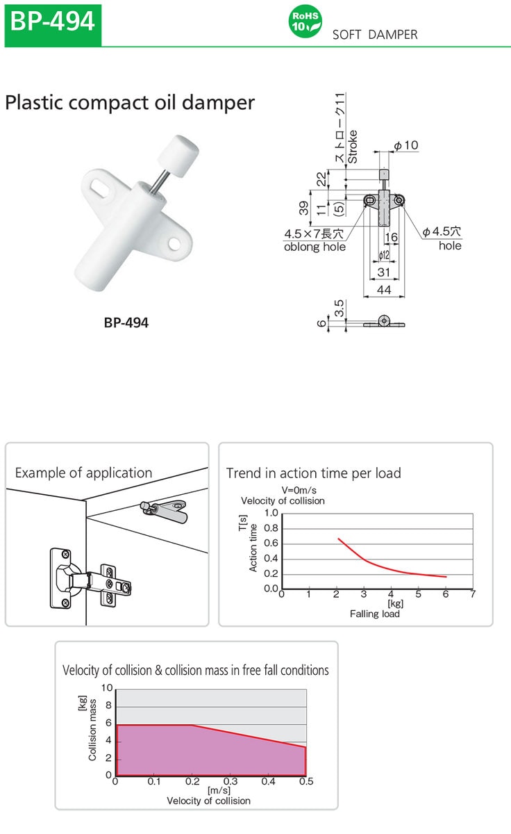 Solid Damper For Effective Shock Absorption 01