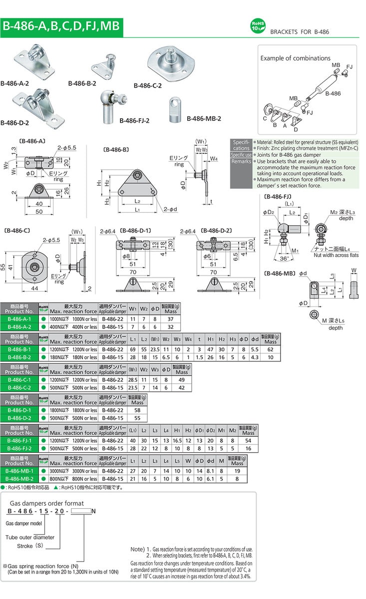 Gas Dampers