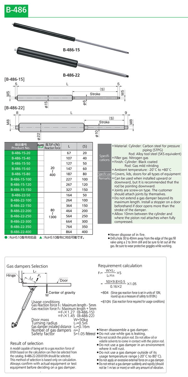 Gas Dampers